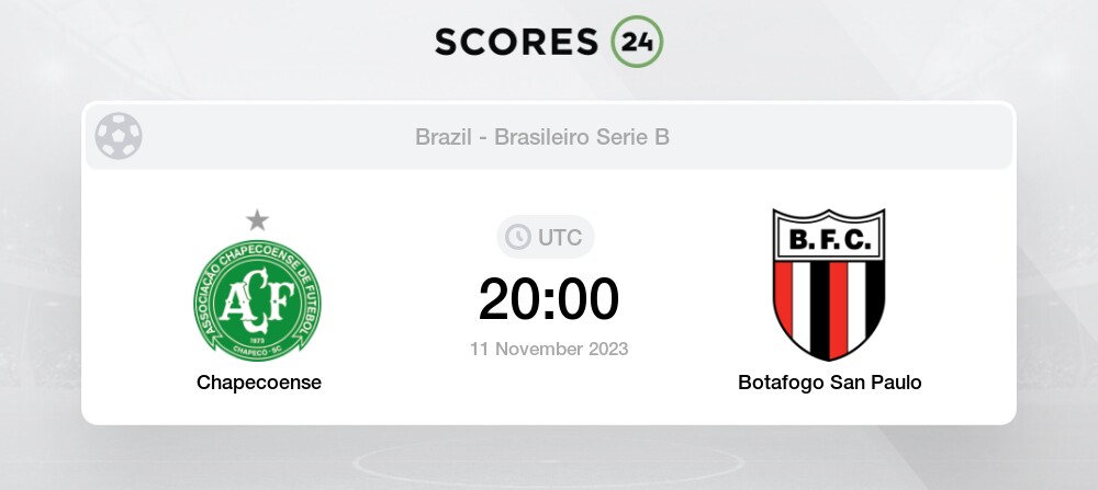 Botafogo SP vs Londrina EC » Predictions, Odds + Live Streams