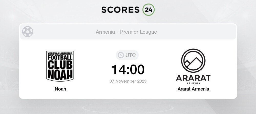 URARTU FC - ARARAT-ARMENIA FC MATCH IN NUMBERS AND FACTS