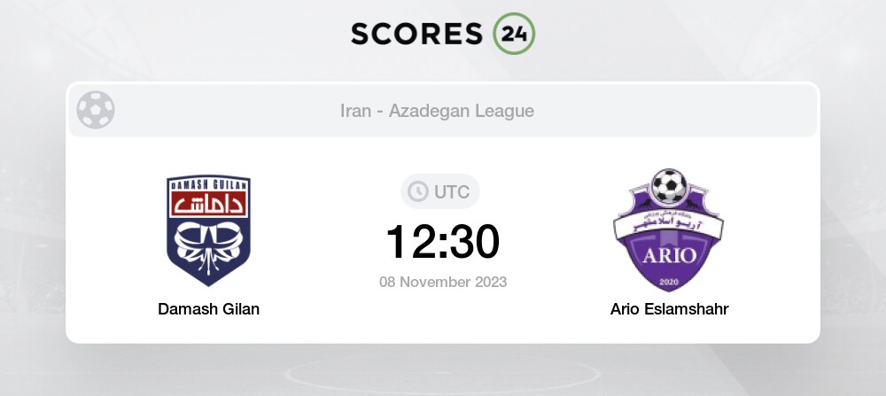 Azadegan League Over 2.5 Goals - 0.5, 1.5, 3.5 Stats (Iran)