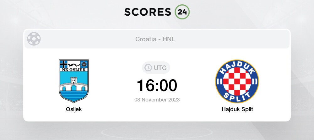 HNK Hajduk Split vs NK Varaždin live score, H2H and lineups