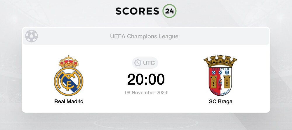 Real Madrid vs SC Braga  Champions League 23-24 Live Scores