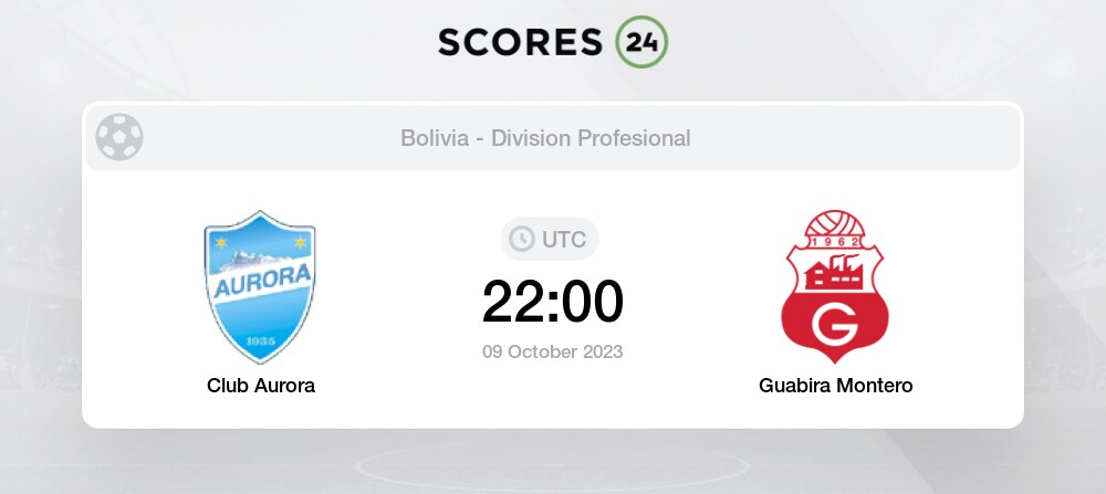 Club Aurora vs Guabira 9/10/2023 22:00 Football Events & Result