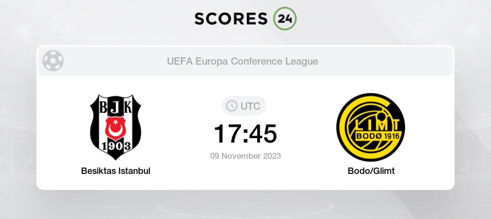 Beşiktaş vs Bodø/Glimt live score, H2H and lineups