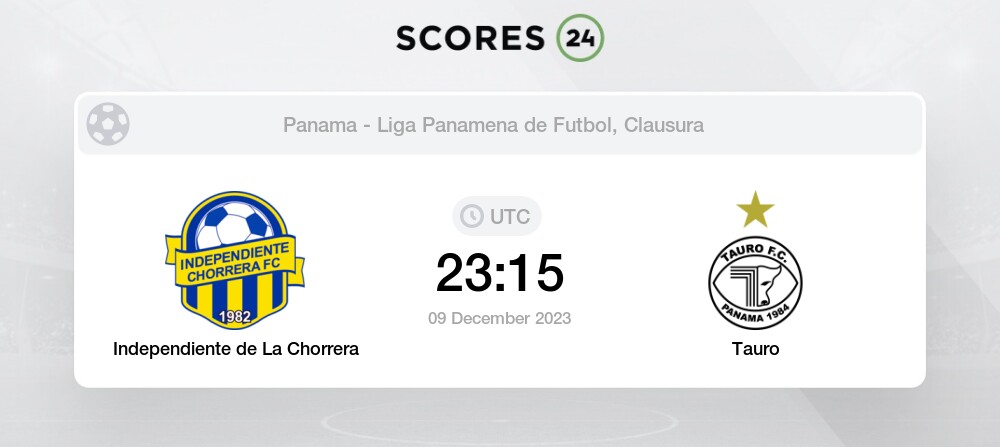 Panama - CA Independiente de La Chorrera - Results, fixtures