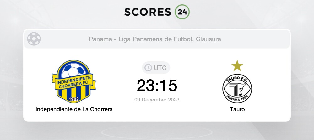 CAI de La Chorrera - Statistics and Predictions