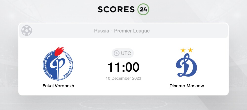 Spartak Moscow vs Dinamo Moscow Prediction and Betting Tips