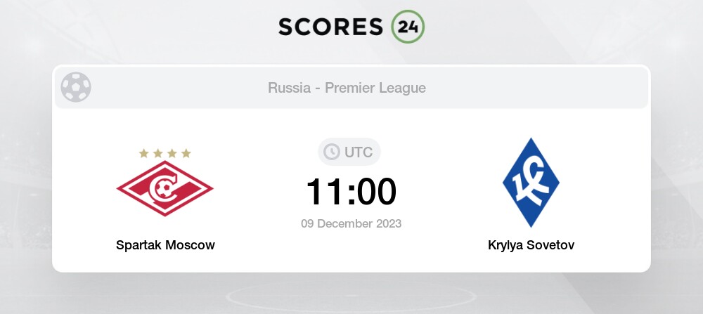 FC Sochi vs Spartak Moscow H2H 16 sep 2023 Head to Head stats prediction