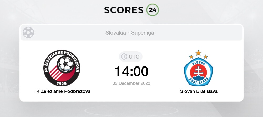 Slavia Prague vs Podbrezova H2H 7 jul 2023 Head to Head stats prediction