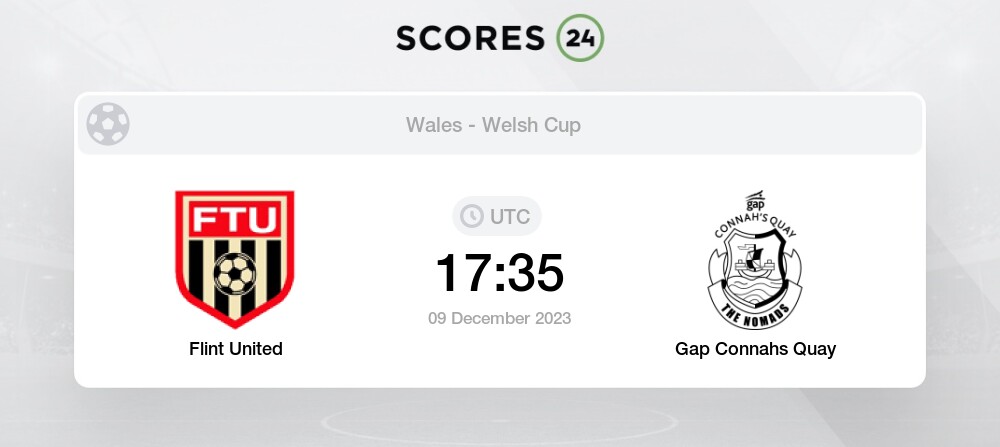 Wales - Connah's Quay - Results, fixtures, tables, statistics - Futbol24