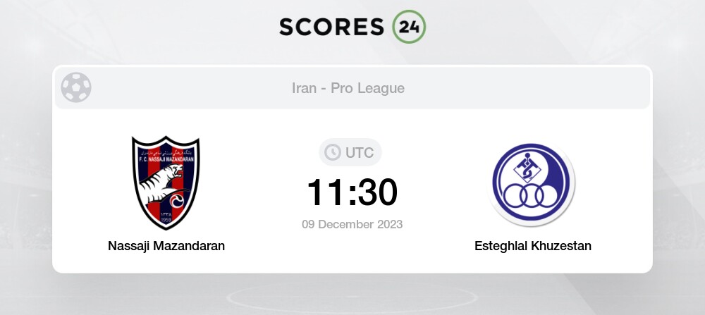 Malavan Bandar Anzali FC vs Zob Ahan Isfahan FC - Head to Head for