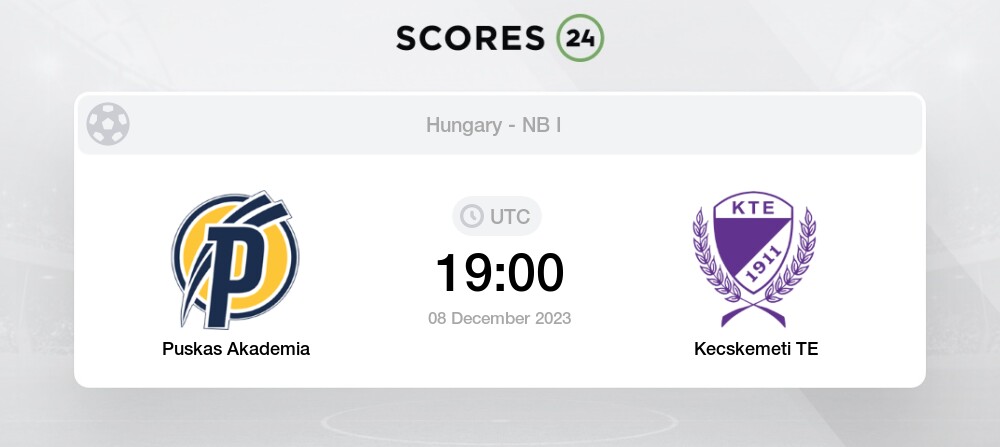 Kecskemeti TE vs Ferencváros H2H stats - SoccerPunter
