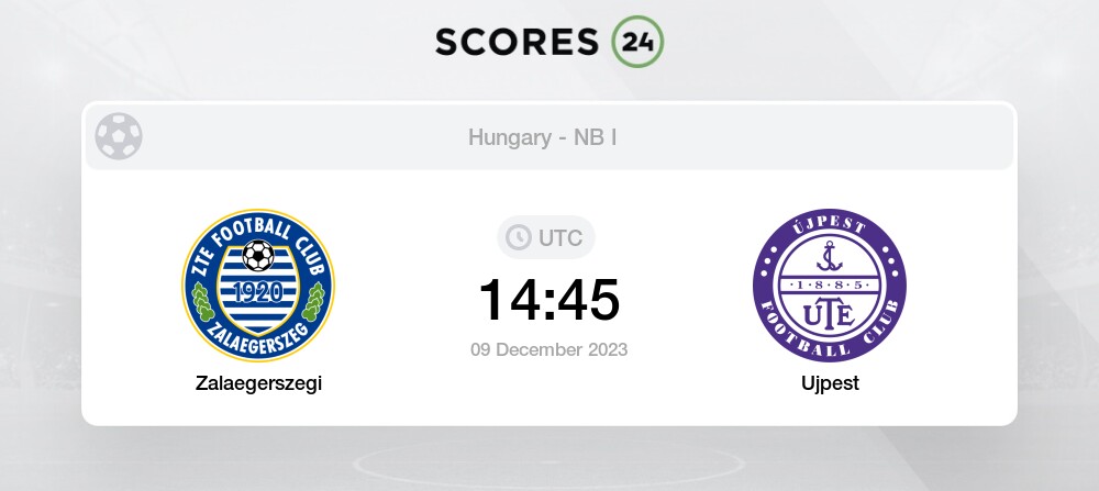 MTK Budapest vs. Kecskemeti TE Prediction, H2H & Stats (2023)