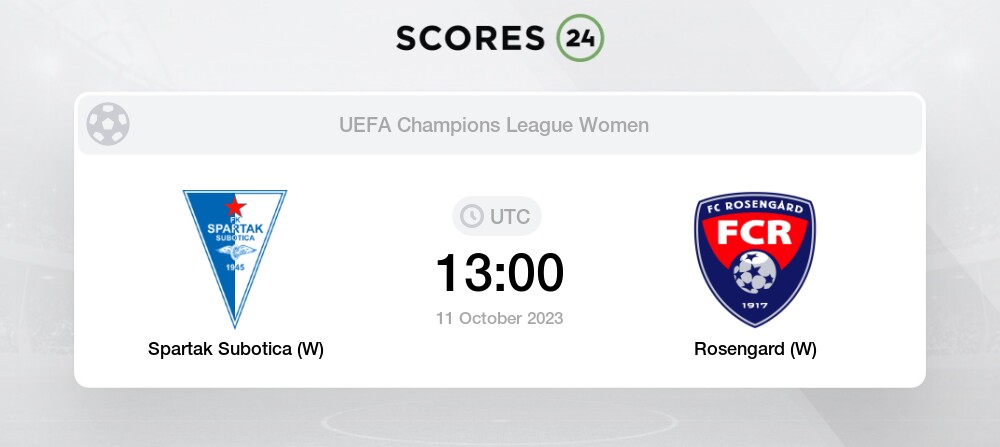 Ferencvarosi TC Women vs Spartak Myjava Women» Predictions, Odds, Live  Score & Stats