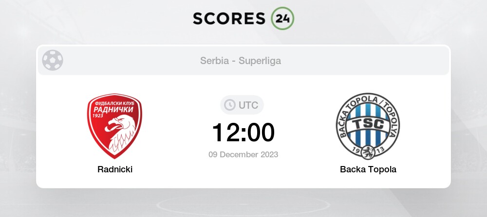 FK Backa Topola vs Radnicki Nis» Predictions, Odds, Live Score & Stats