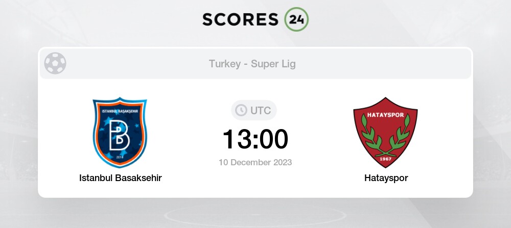 Besiktas vs Istanbulspor prediction, odds & betting tips 08/10/2023