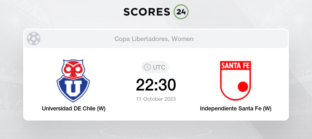 C.A. Independiente - Club Olimpia