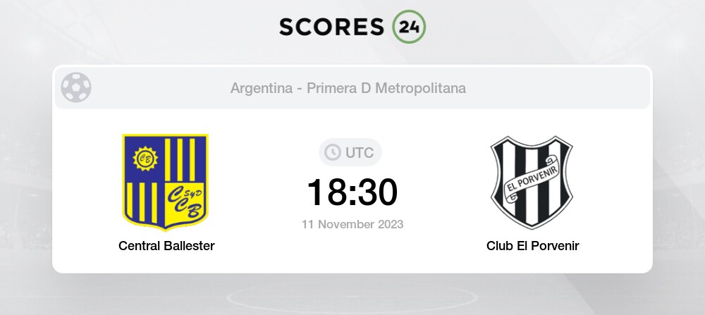 El Porvenir vs Central Ballester Prediction, Odds & Betting Tips 07/31/2023