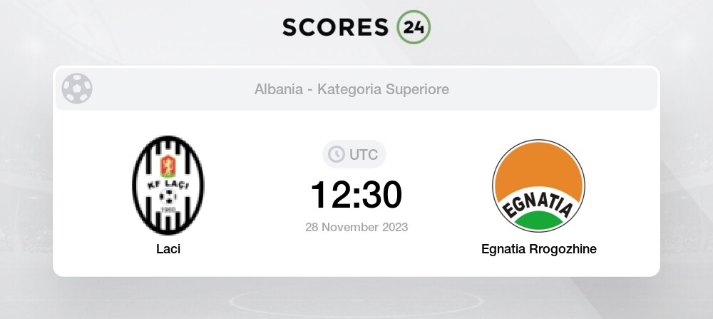 KF Laci vs Egnatia Rrogozhine: Live Score, Stream and H2H results