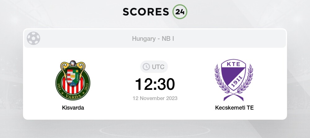 Kisvárda FC - Statistics and Predictions