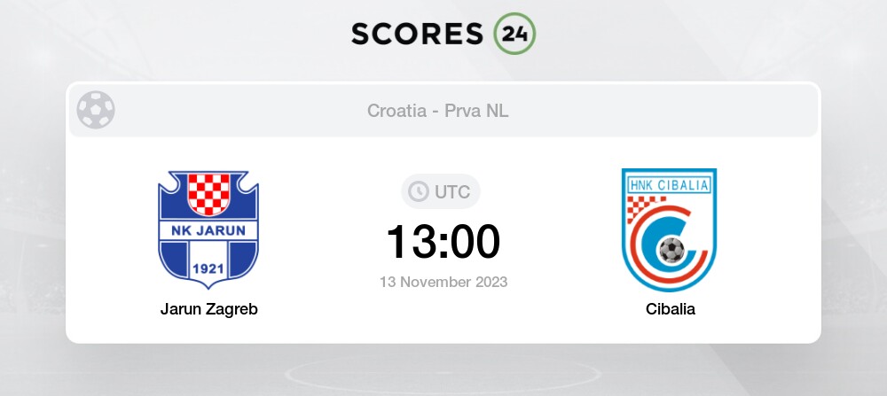Dinamo Zagreb vs HNK Rijeka » Odds, Scores, Picks & Predictions + Streams