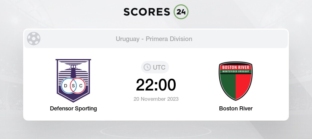 Fenix vs Defensor Sporting H2H 19 aug 2023 Head to Head stats prediction