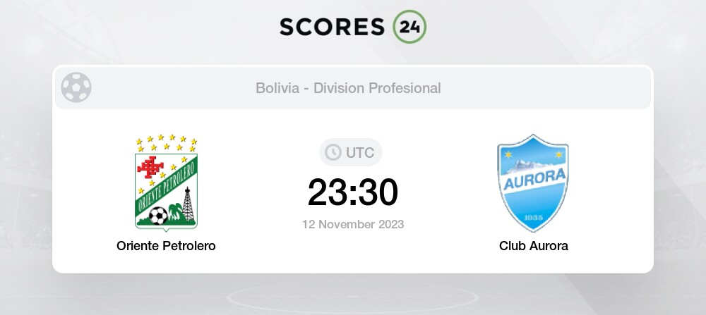 Prediction Guabirá vs Club Always Ready: 12/11/2023 - Bolivia