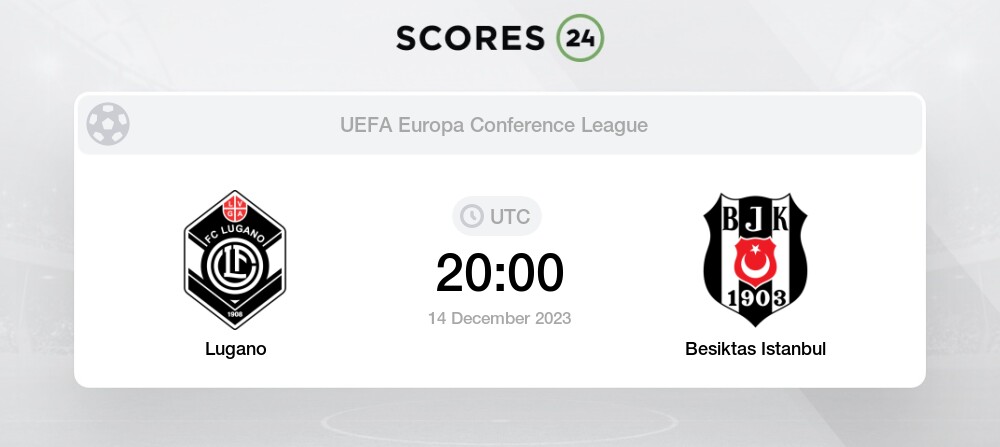 Lugano vs Besiktas JK: Live Score, Stream and H2H results 12/14