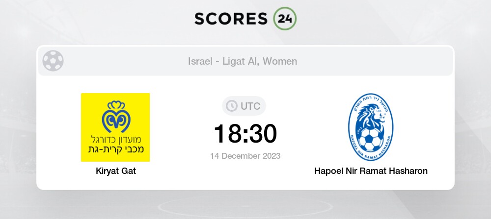 Ferencvarosi TC Women vs Kiryat Gat Women » Predictions, Odds + Live Streams