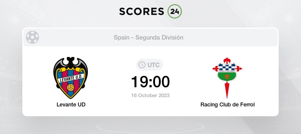  Racing de Ferrol vs Real Zaragoza Prediction, Preview & H2H  Stats