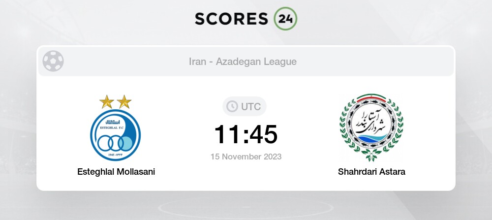 Azadegan League BTTS Stats (Both Teams Scored) (Iran)