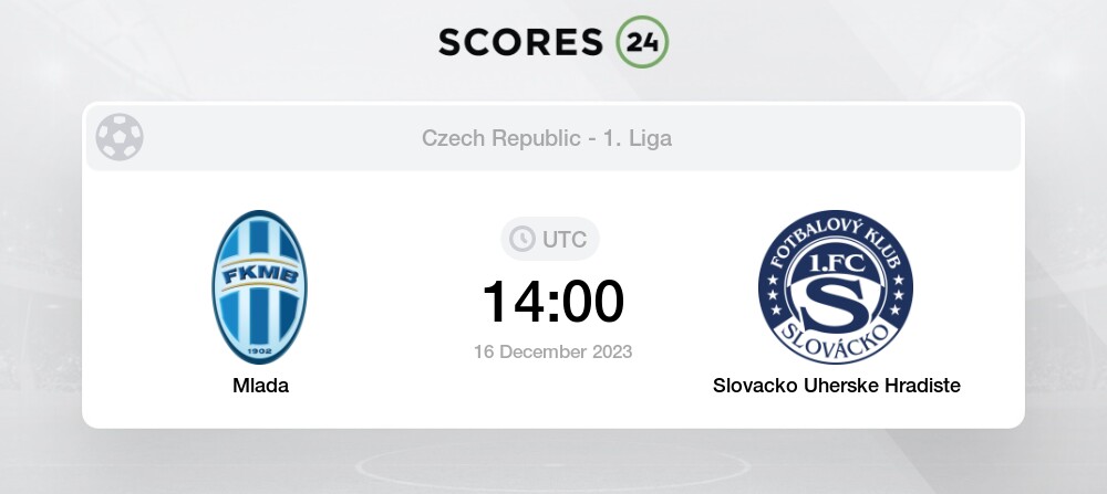 Slavia Prague vs Slovacko live score, Head to Head, SLP vs SLO live, U19  1st Division, TV channels, Prediction