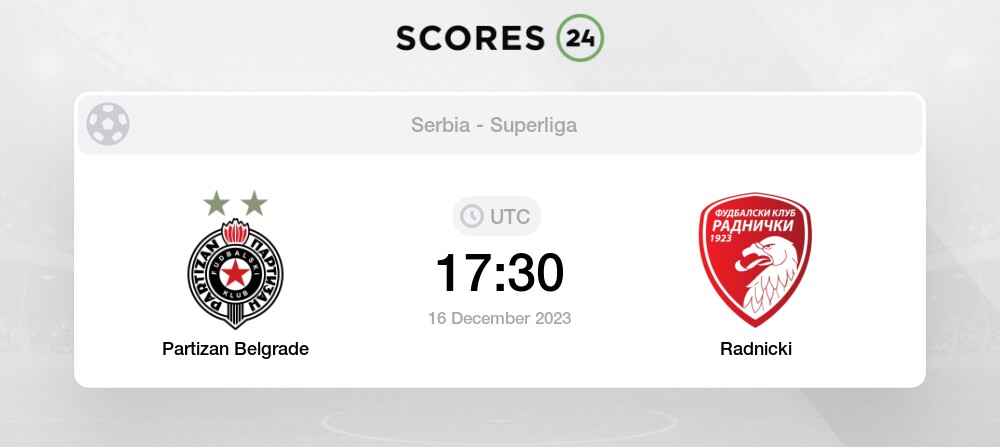 FK Partizan vs FK Radnicki Nis Palpites em hoje 13 August 2023 Futebol