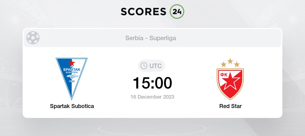 FK Spartak Subotica vs FK Radnicki Nis: Live Score, Stream and H2H results  4/2/2024. Preview match FK Spartak Subotica vs FK Radnicki Nis, team, start  time.
