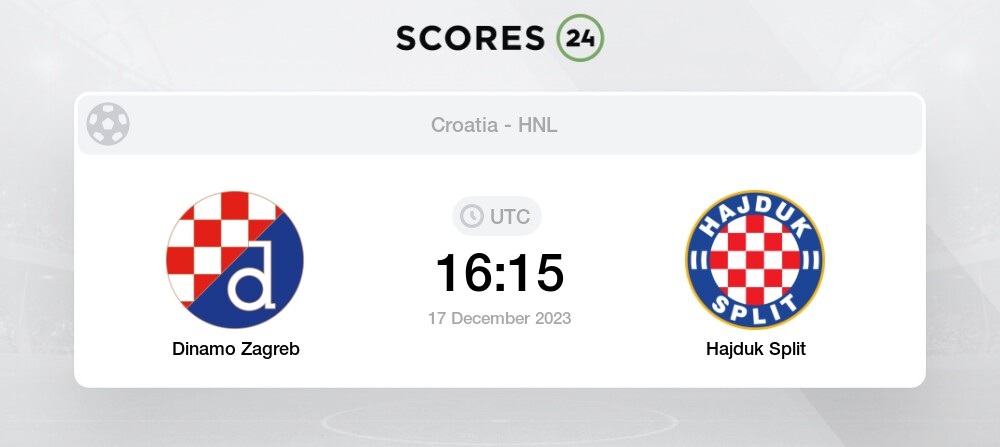 NK Varazdin - Hajduk Split score ≻ 24.02.2024 ≻ Match score