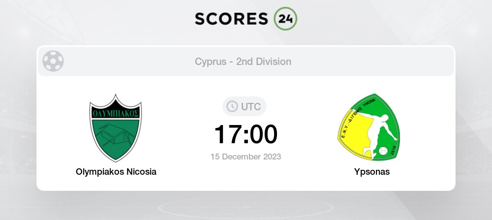 Omonia Nicosia vs FK Crvena zvezda H2H 16 sep 2020 Head to Head stats  prediction