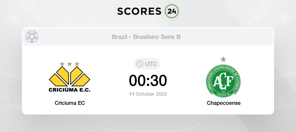 assistir Criciúma e Chapecoense ao vivo 14 outubro 2023 Como, RMSI 2023  Group