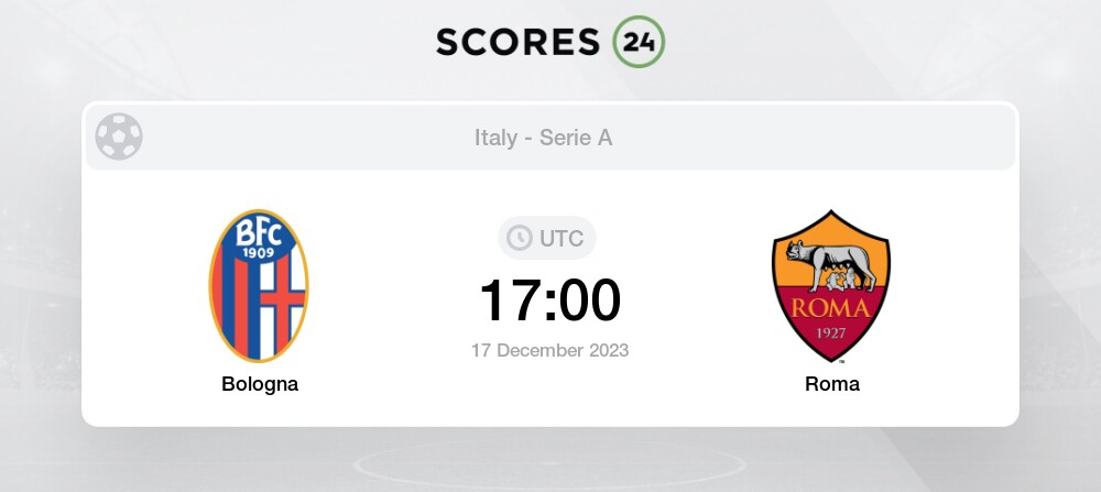 Bologna - Roma. Preview and match prediction 