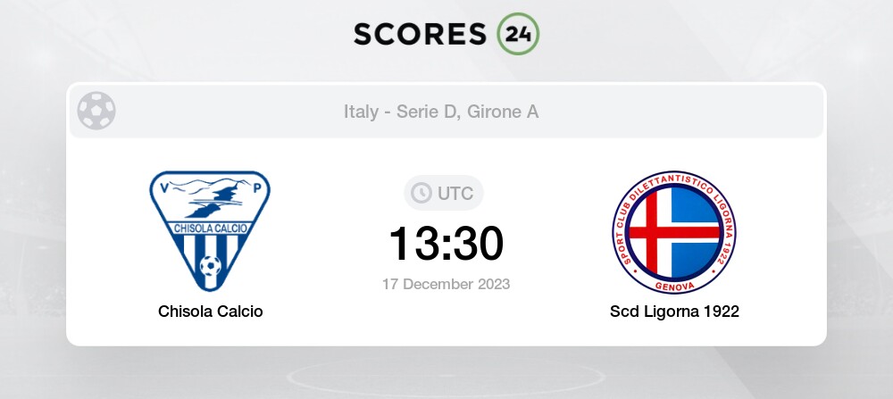 London FC vs Chihuahua FC Head to Head - AiScore Football LiveScore