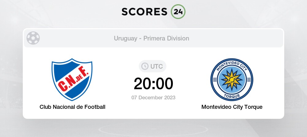 Racing Club de Montevideo - Montevideo City Torque score ≻ 14.11.2023 ≻  Match score ≡