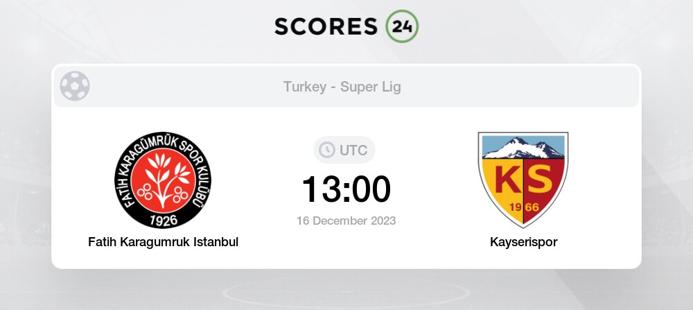 Fatih karagumruk vs sivasspor h2h