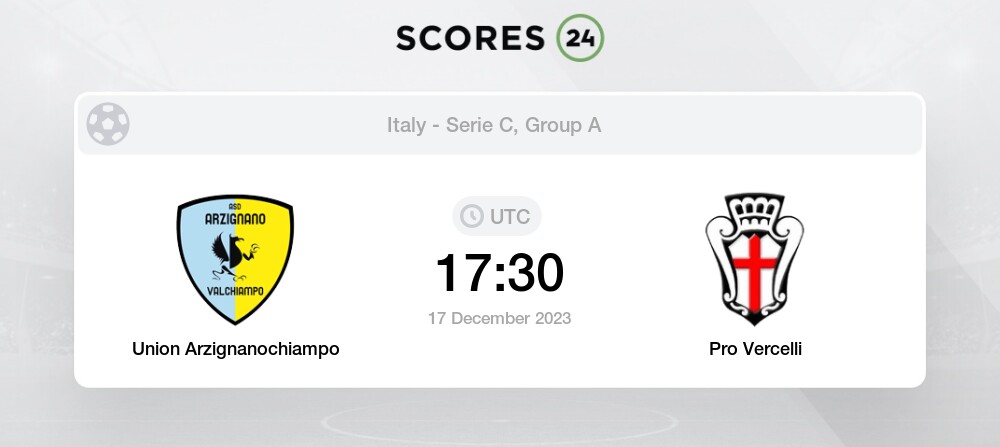 Sportivo Italiano Reserve vs Club EL Porvenir live score, H2H and lineups