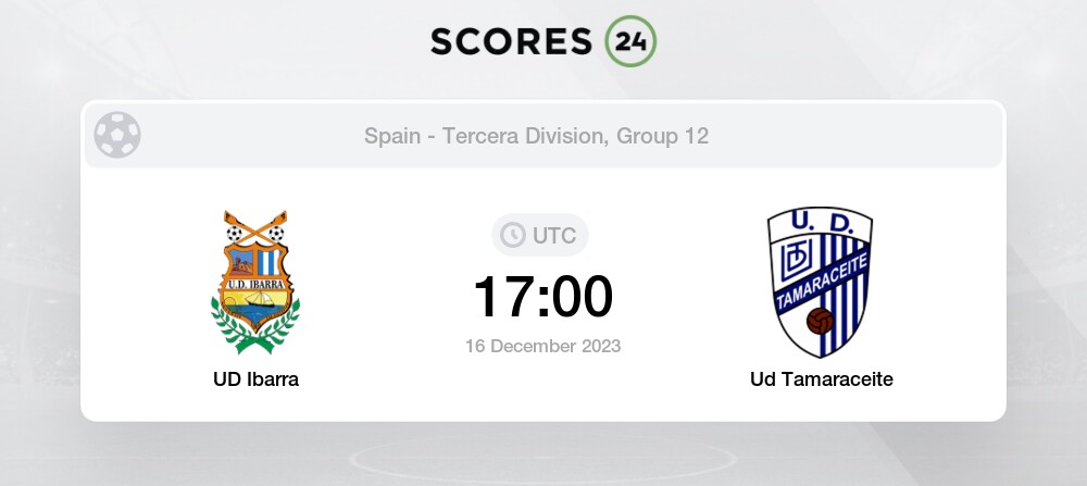 UMECIT FC vs Independiente de La Chorrera - live score, predicted lineups  and H2H stats.