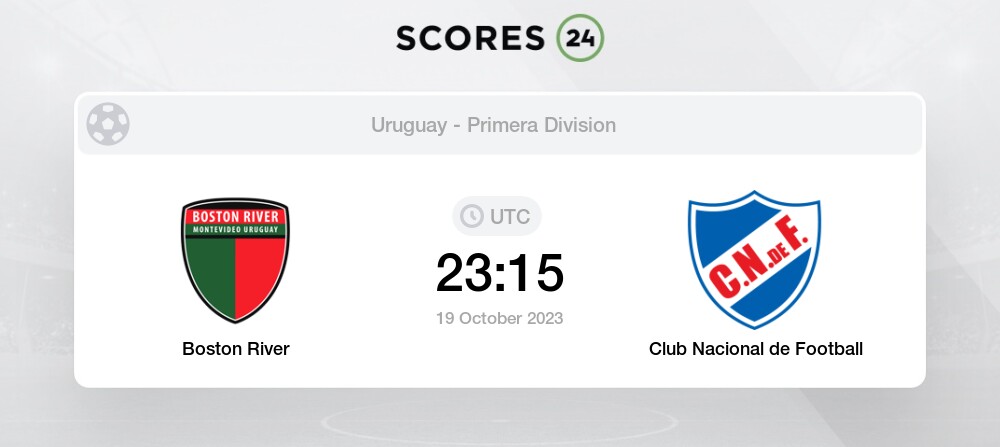 Defensor Sporting vs Racing Club Montevideo » Predictions, Odds + Live  Streams
