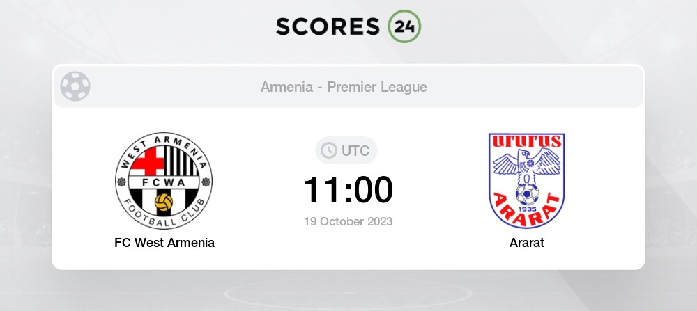 Ararat-Armenia vs Egnatia Prediction and Betting Tips