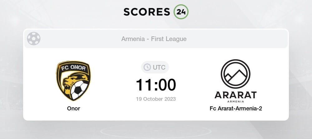 FC Ararat-Armenia: 21 Football Club Facts 