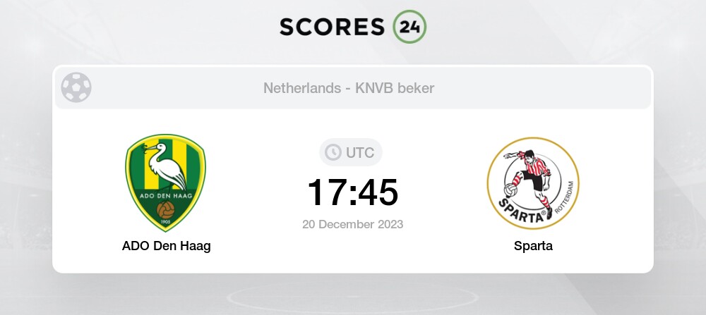 KNVB beker prediction today, betting tips picks — Netherlands