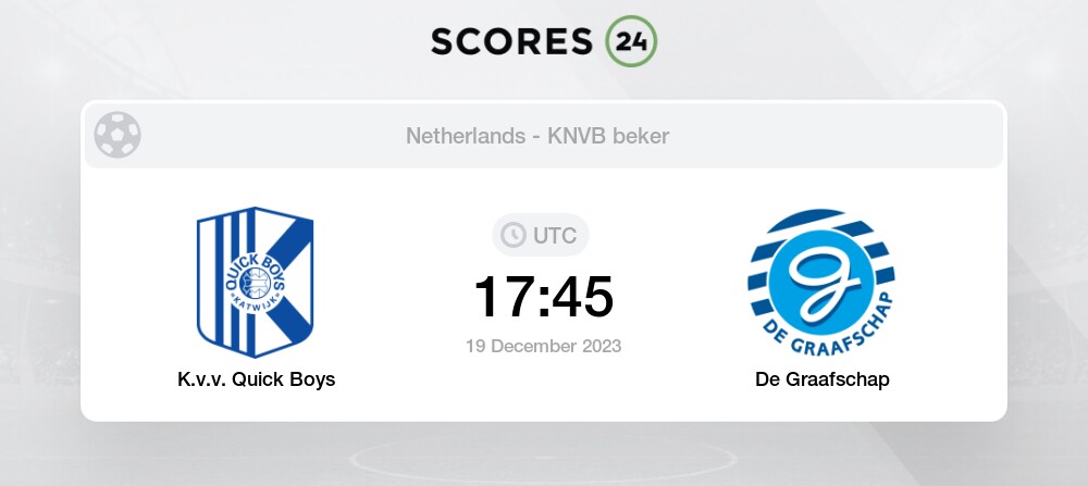 KNVB beker prediction today, betting tips picks — Netherlands