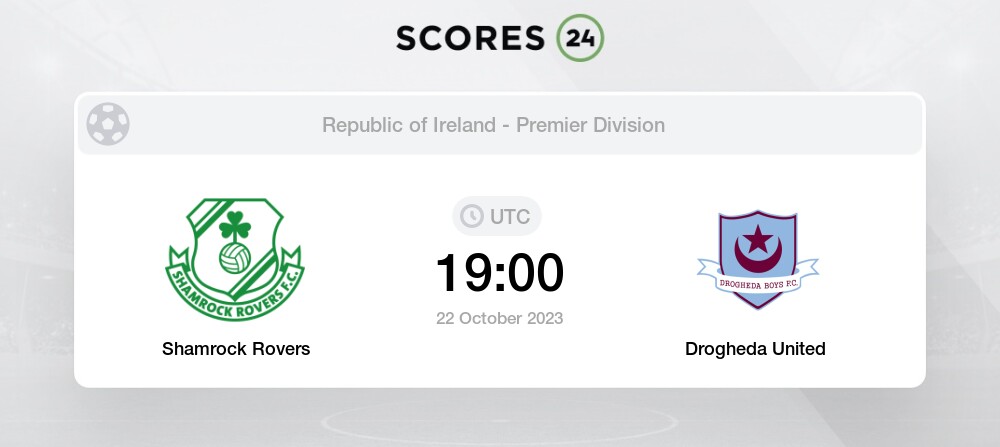 Goaloo18: Shamrock Rovers vs Ferencvarosi TC Prediction, Preview & H2H Stats