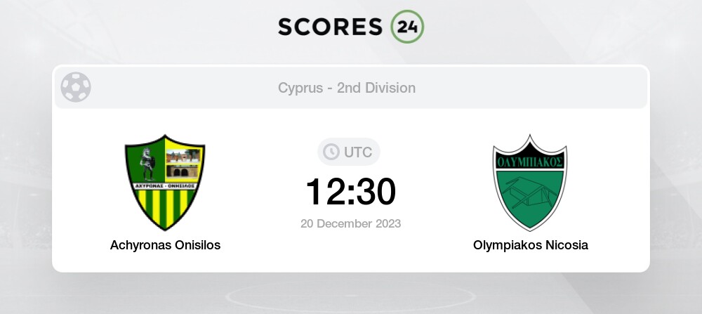 Omonia Nicosia vs FK Crvena zvezda H2H 16 sep 2020 Head to Head stats  prediction