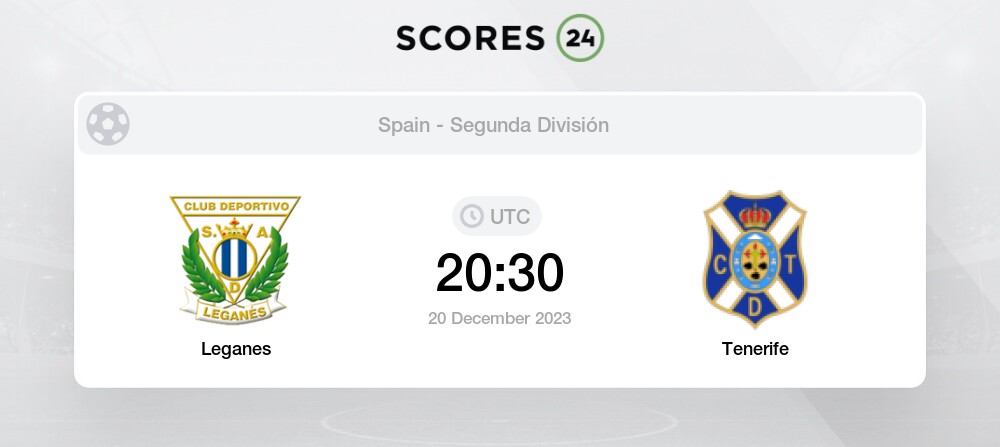 Club Friendlies Prediction  Soccer predictions, Leganes, Free